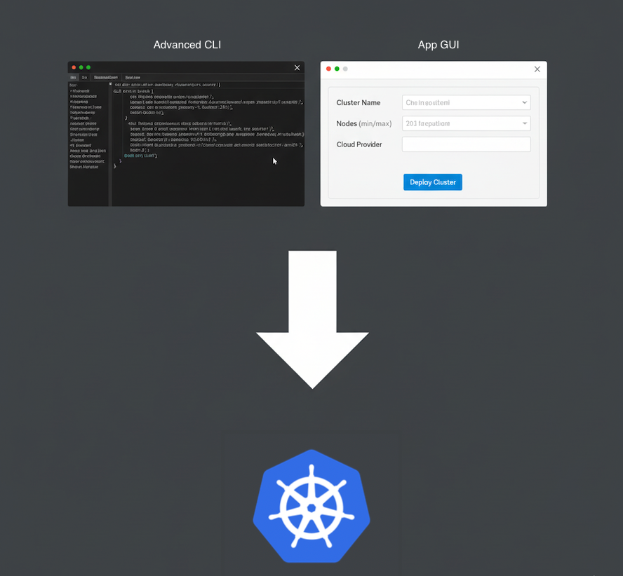 De la complejidad a la simplicidad: Despliega Kubernetes en minutos con nuestra plataforma intuitiva. image